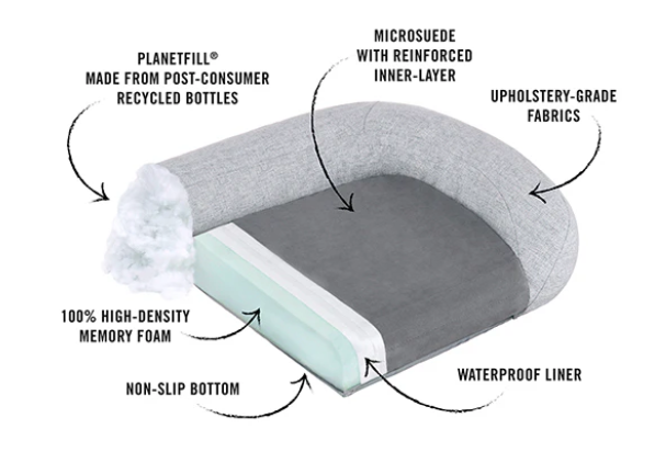 Load image into Gallery viewer, PLAY Memory Foam Lounger Bed Grey
