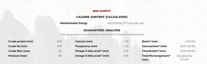 Load image into Gallery viewer, Coevo Dog Freeze-Dried Raw Wild Shores 454g - Discover Dogs