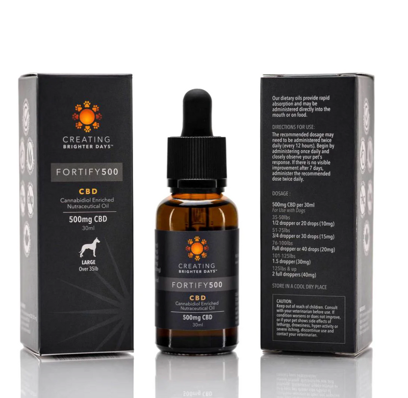 Load image into Gallery viewer, CBD Fortify 30ml