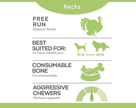 RDBK Turkey Necks 1lb - Discover Dogs