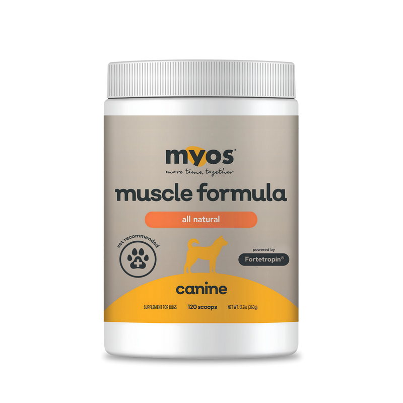 Load image into Gallery viewer, Myos Pet Canine Muscle Formula 12.7oz