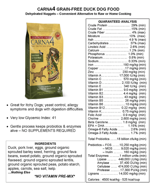 Carna4 Duck Formula Dog Food