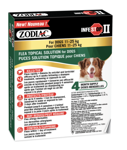 Zodiac ll Infestop Topical for Dogs