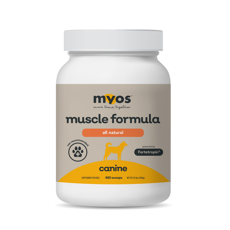 Load image into Gallery viewer, Myos Pet Canine Muscle Formula 50.8 oz