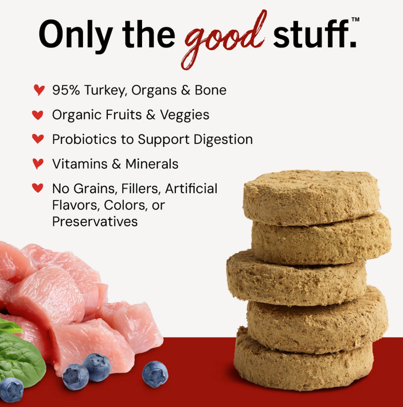 Load image into Gallery viewer, Stella & Chewys Dog Freeze-Dried Tantalizing Turkey Patties 14 oz