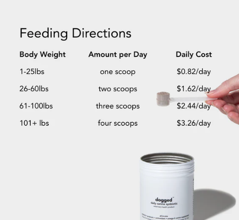 Load image into Gallery viewer, Dogged Daily Canine Symbiotic - Discover Dogs