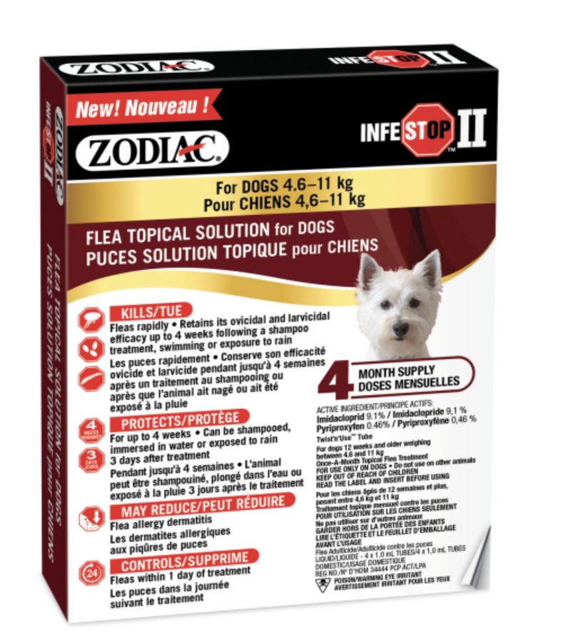 Load image into Gallery viewer, Zodiac ll Infestop Topical for Dogs