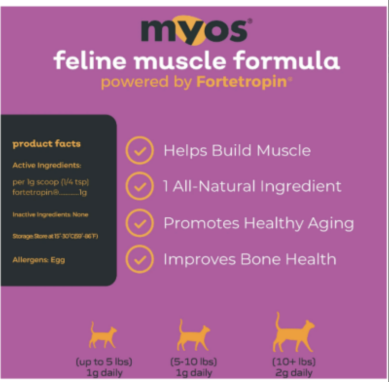 Load image into Gallery viewer, Myos Pet Feline Muscle Formula 6.35 oz