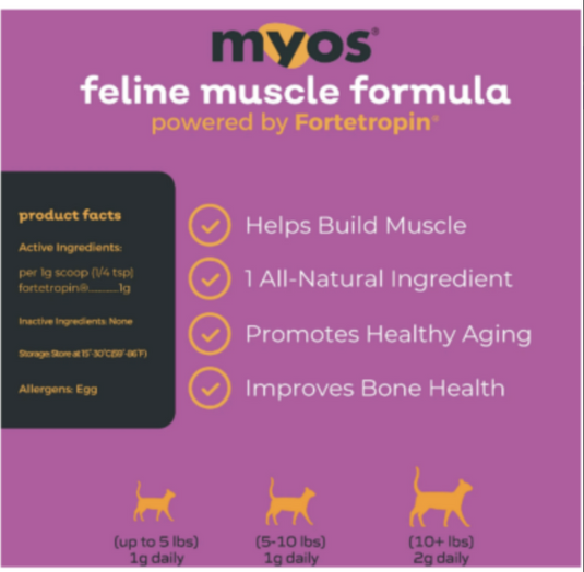 Myos Pet Feline Muscle Formula 6.35 oz