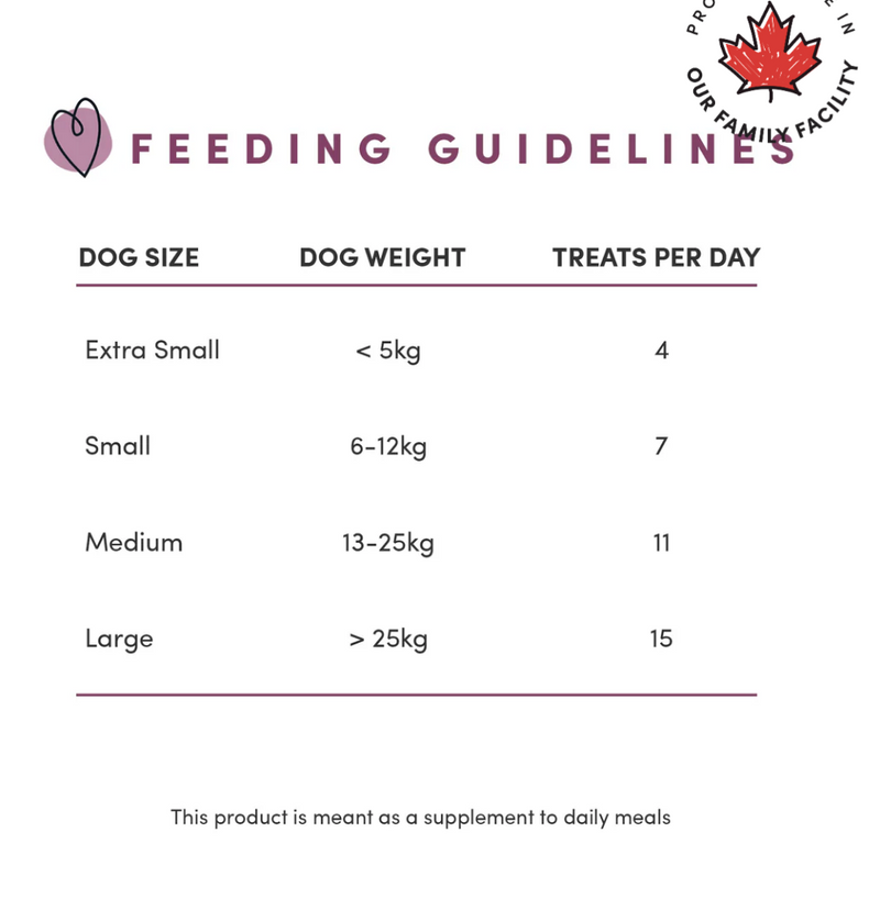 Load image into Gallery viewer, Crumps' Naturals Dog Mini Trainers Semi-Moist Lamb 132g