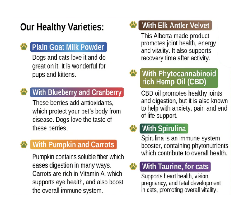 Load image into Gallery viewer, Happy Days Goat Milk Powder 250g