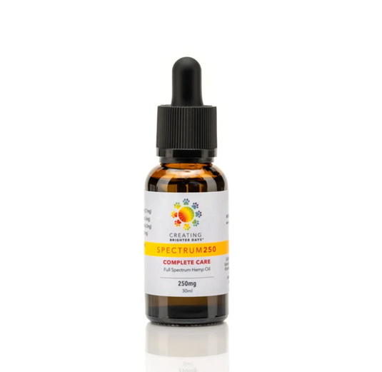 CBD Spectrum