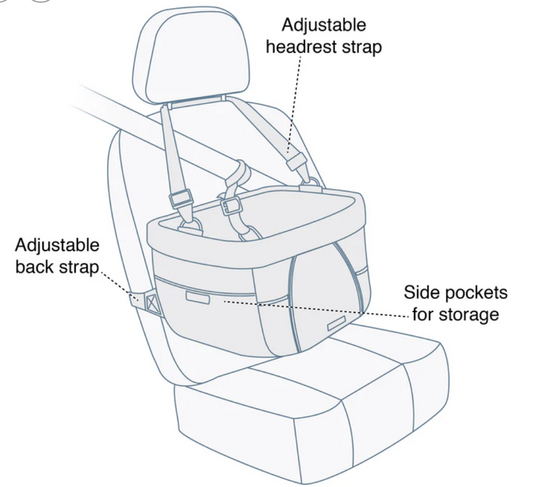 Kurgo Dog Heather Booster Seat Charcoal/Blue up to 30 lbs