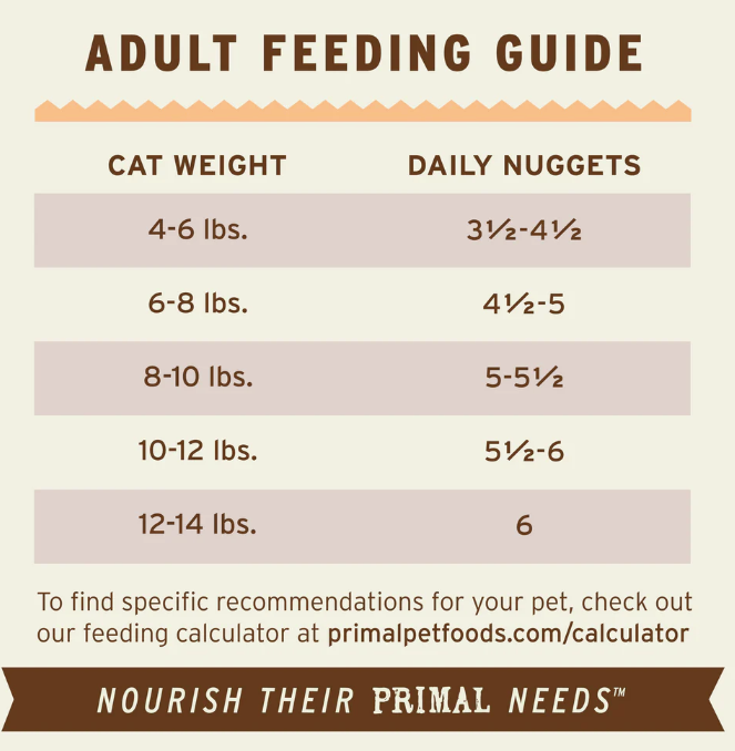 Load image into Gallery viewer, Primal Cat Freeze Dried Pork 14 oz