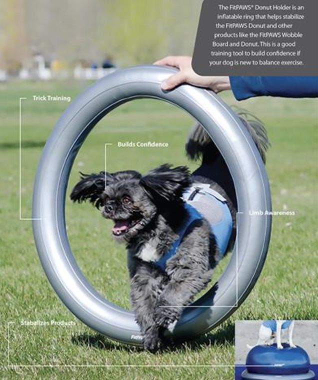 Load image into Gallery viewer, FitPAWS Circular Holder for Trax Donut