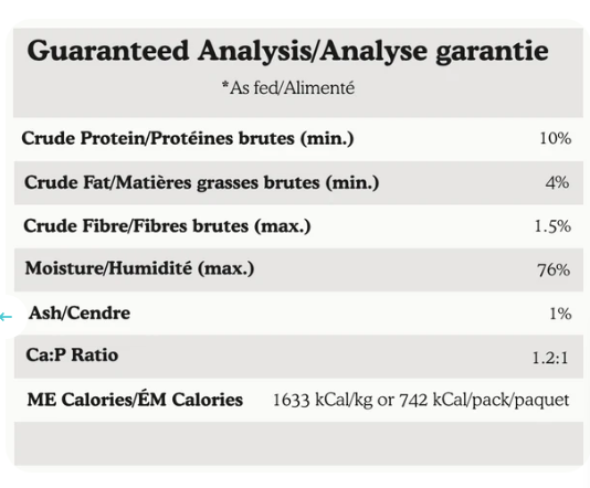 Load image into Gallery viewer, Tom & Sawyer Dog Gently Cooked Classic Pork Stew 454g