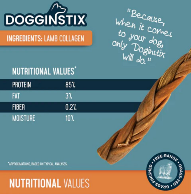 Load image into Gallery viewer, Dogginstix Braided Lamb Collagen
