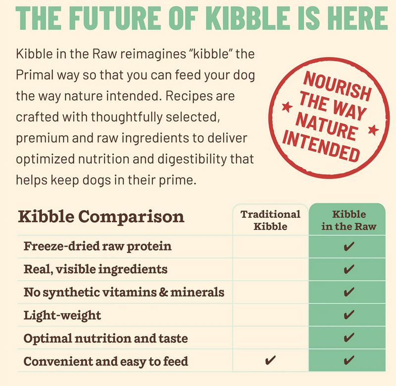 Load image into Gallery viewer, Primal Dog Kibble in the Raw Chicken