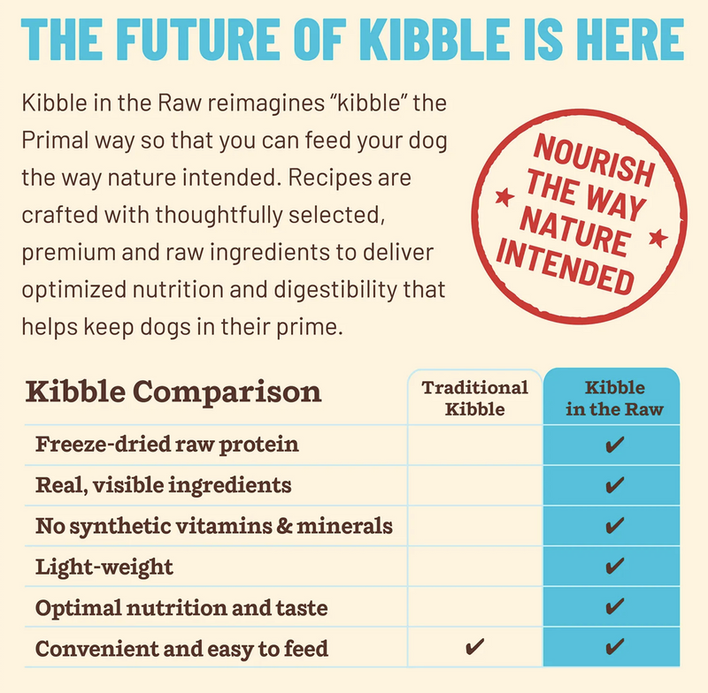 Load image into Gallery viewer, Primal Dog Kibble in the Raw Fish & Pork