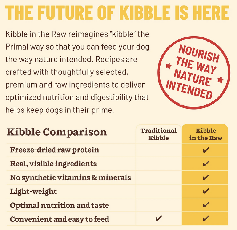 Load image into Gallery viewer, Primal Dog Kibble in the Raw Puppy
