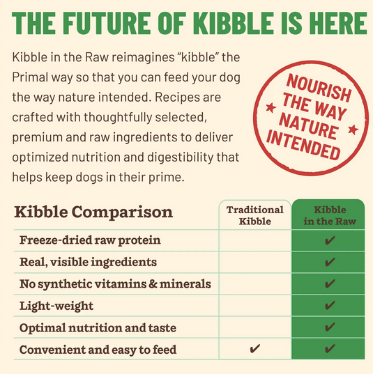 Primal Dog Kibble in the Raw Small Breed Chicken