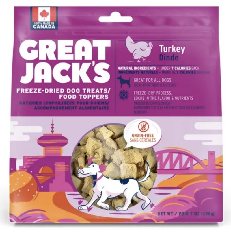 Load image into Gallery viewer, Great Jack's Freeze-dried Turkey