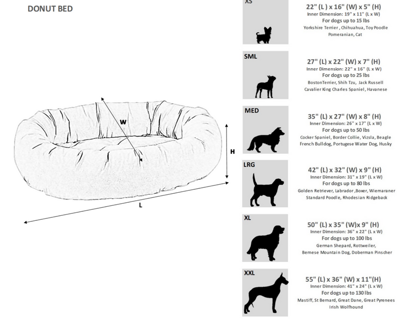 Load image into Gallery viewer, Bowsers Donut Bed Raspberry Toile