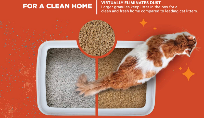 Load image into Gallery viewer, World's Best Low Tracking & Dust Control Unscented Litter