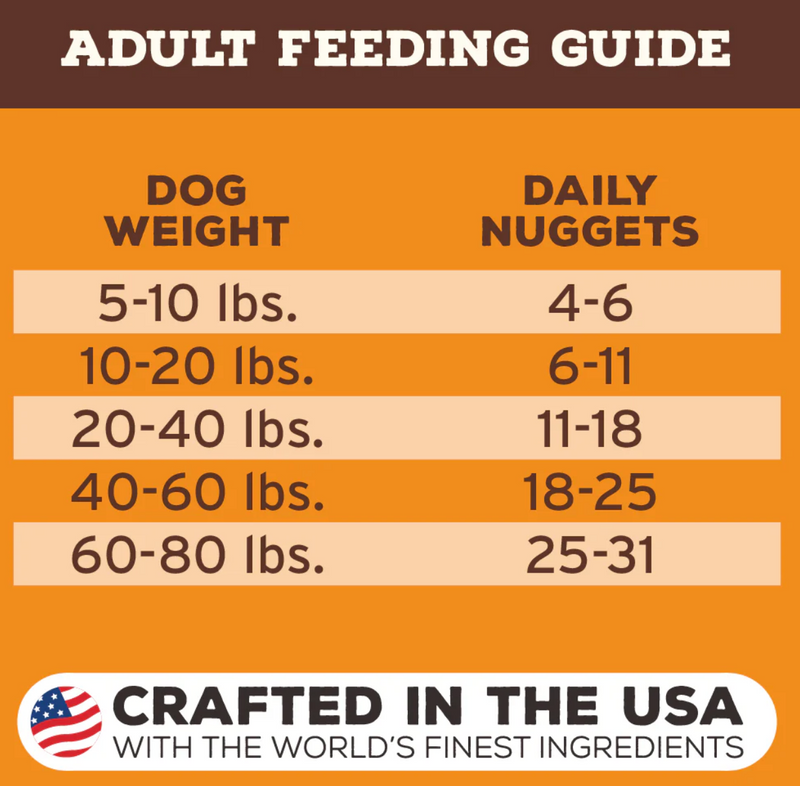 Load image into Gallery viewer, Primal Freeze-Dried Dog Beef - Discover Dogs