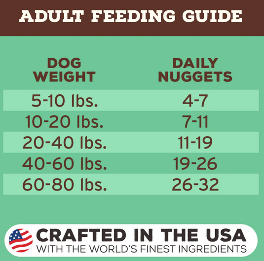 Primal Freeze-Dried Dog Chicken - Discover Dogs