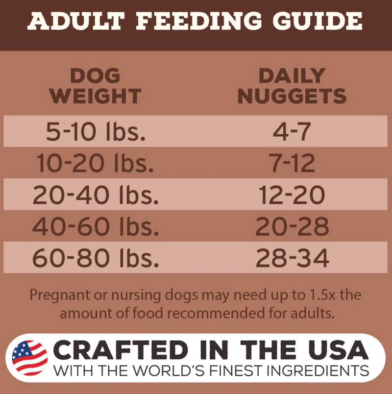 Load image into Gallery viewer, Primal Freeze-Dried Dog Pork - Discover Dogs