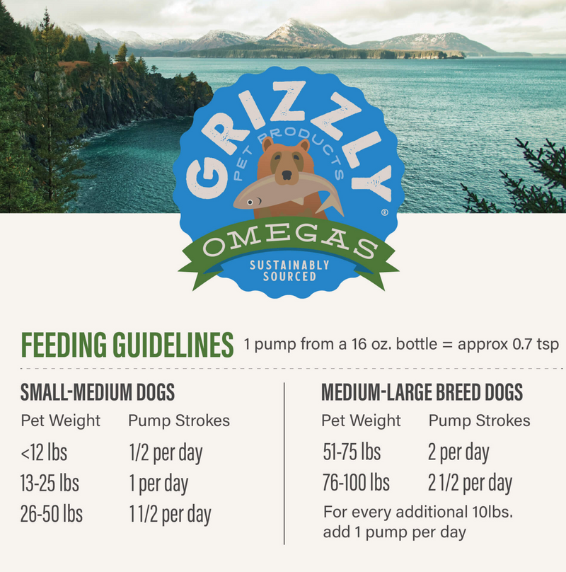 Load image into Gallery viewer, Grizzly Algal Plus Omega Oil Supplement