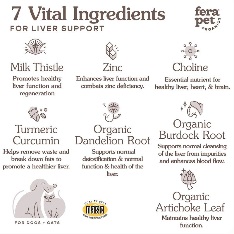 Load image into Gallery viewer, Fera Pet Organics Liver Support for Dogs & Cats