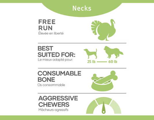RDBK Turkey Necks Bulk