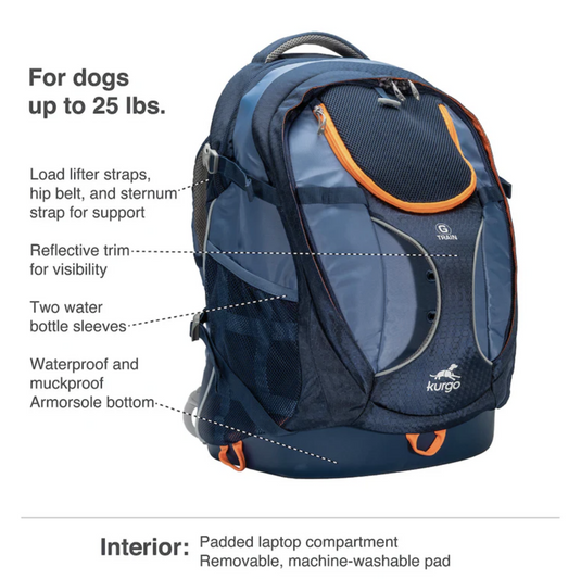 Kurgo Dog/Cat G-Train Carrier Backpack Black