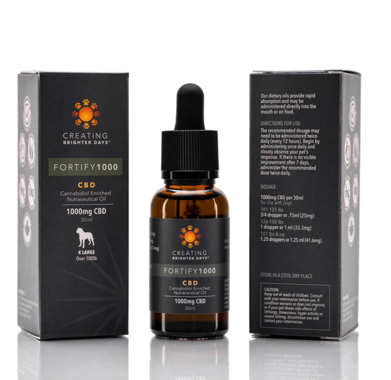 Load image into Gallery viewer, CBD Fortify 30ml