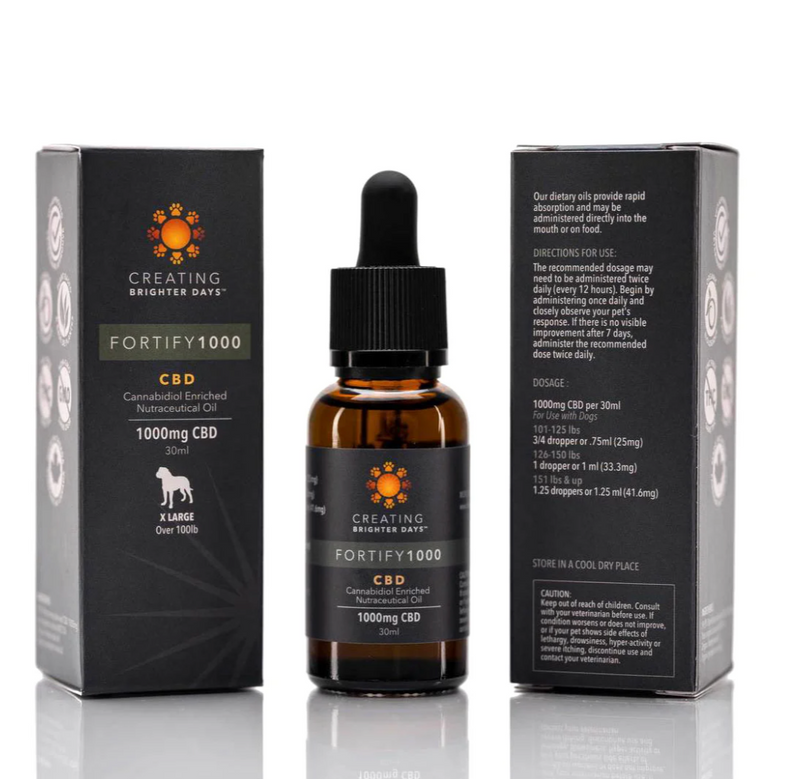 Load image into Gallery viewer, CBD Fortify 30ml
