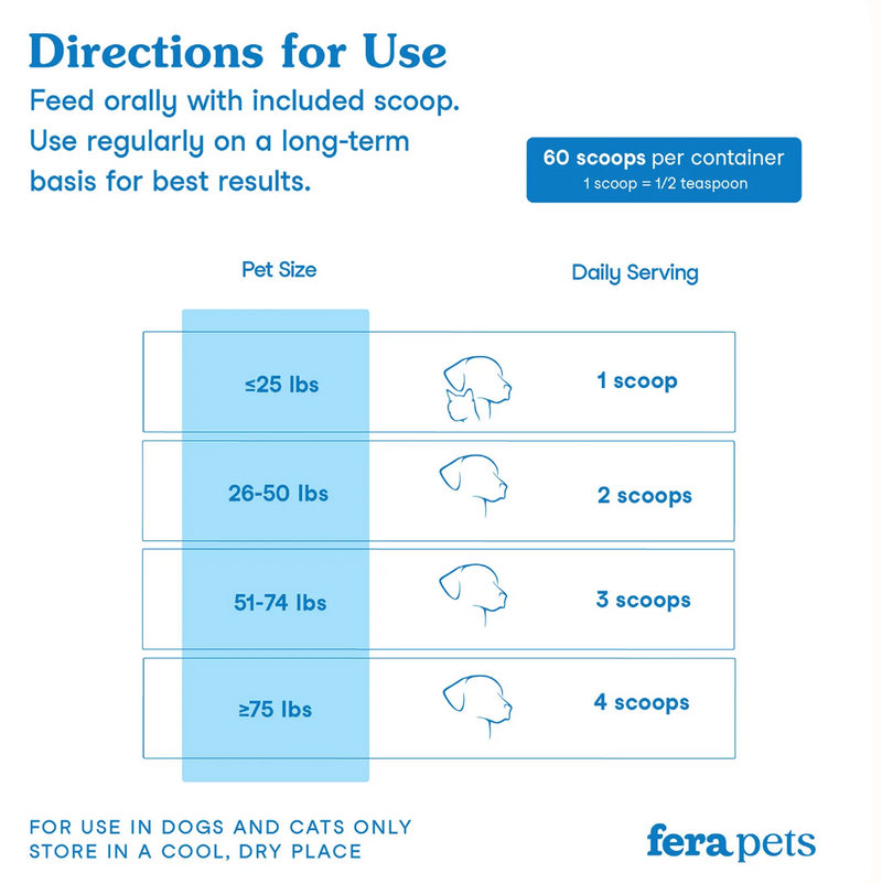 Load image into Gallery viewer, Fera Pet Organics Dental Support for Dogs & Cats 60g