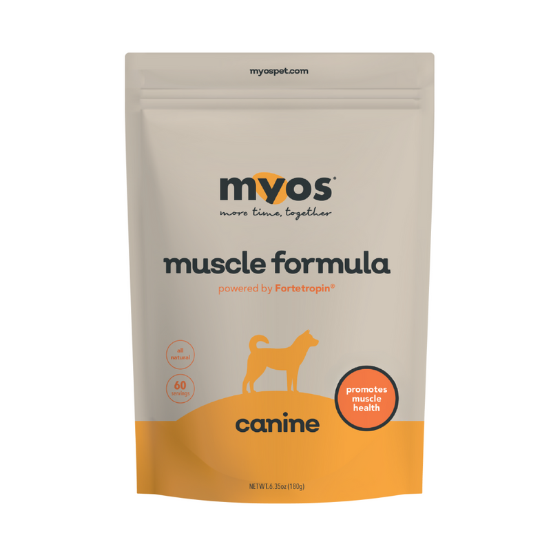 Load image into Gallery viewer, Myos Pet Canine Muscle Formula 6.35oz