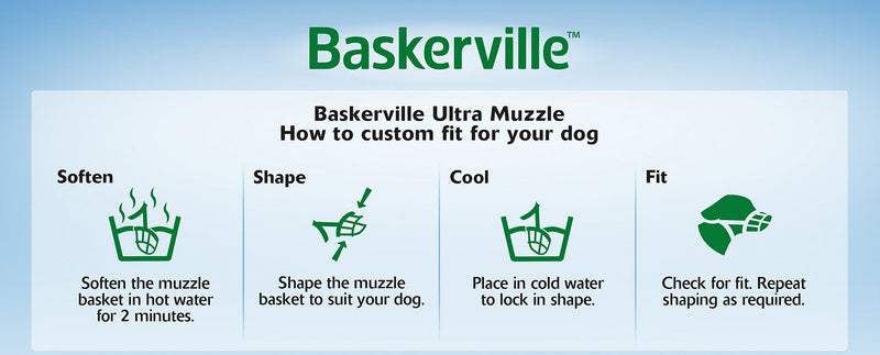 Load image into Gallery viewer, Baskerville Muzzle - Discover Dogs Online