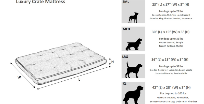 Load image into Gallery viewer, Bowsers Luxury Crate Mat X-Large