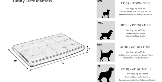 Bowsers Luxury Crate Mat Small