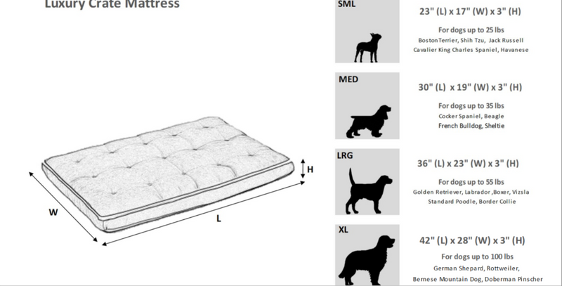 Load image into Gallery viewer, Bowsers Luxury Crate Mat Medium