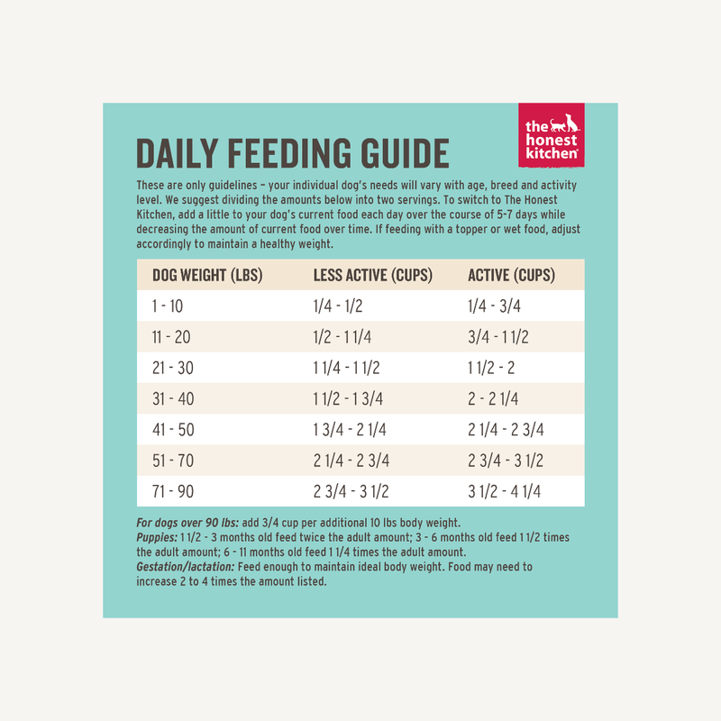 Load image into Gallery viewer, Honest Kitchen Grain Free Clusters Chicken