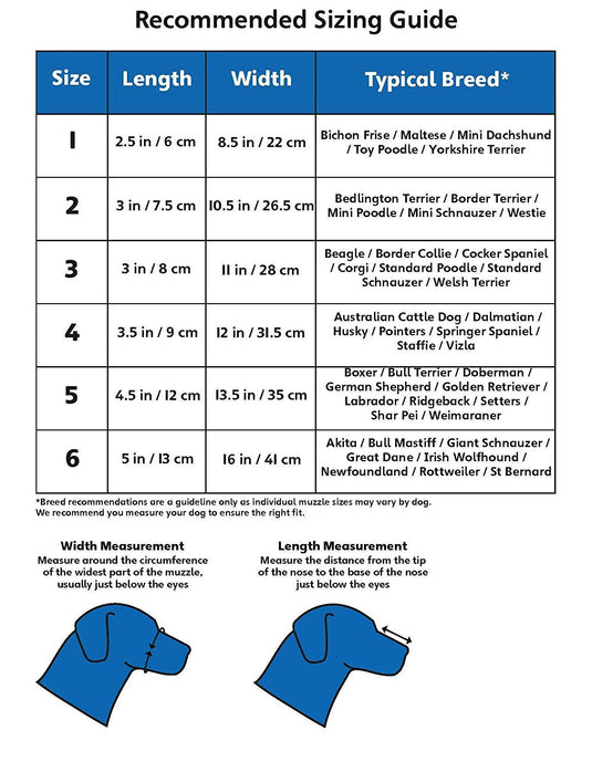 Baskerville Muzzle - Discover Dogs Online