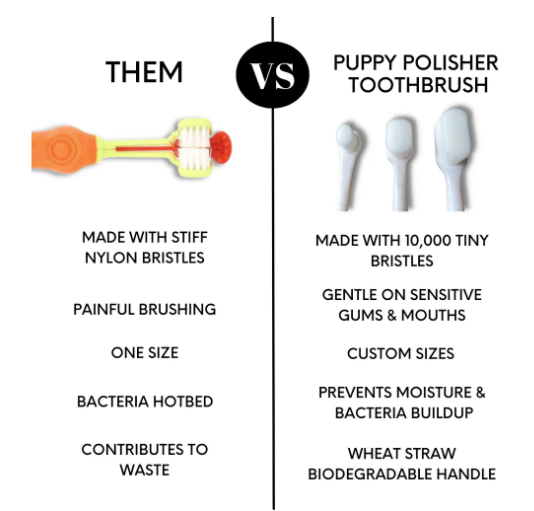 Wag & Bright Polisher Eco Toothbrush