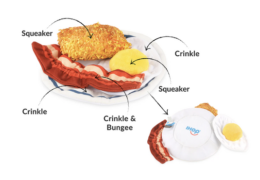 PLAY x IHOP Eggcellent Play Platter