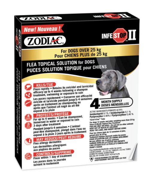 Zodiac ll Infestop Topical for Dogs