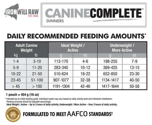 Iron Will Raw Canine Complete Beef Dinner