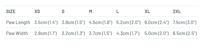 Load image into Gallery viewer, Foufou Heritage Rubber Dipped Socks Black
